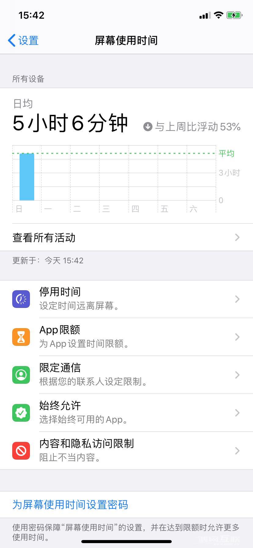 iPhone 一天一充？这么操作还能延长续航！