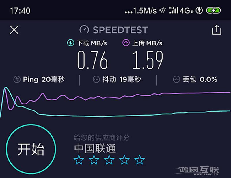 手机4G网速慢怎么办？4G网络慢是什么原因，怎样解决插图11