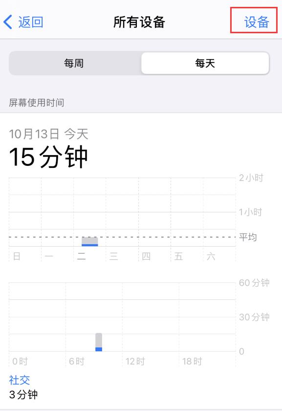 iPhone  小技巧：查看所有设备的“屏幕使用时间”插图5