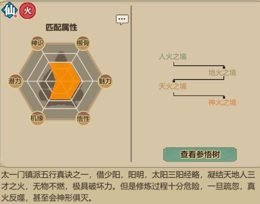 了不起的修仙模拟器太一门功法 具体一览