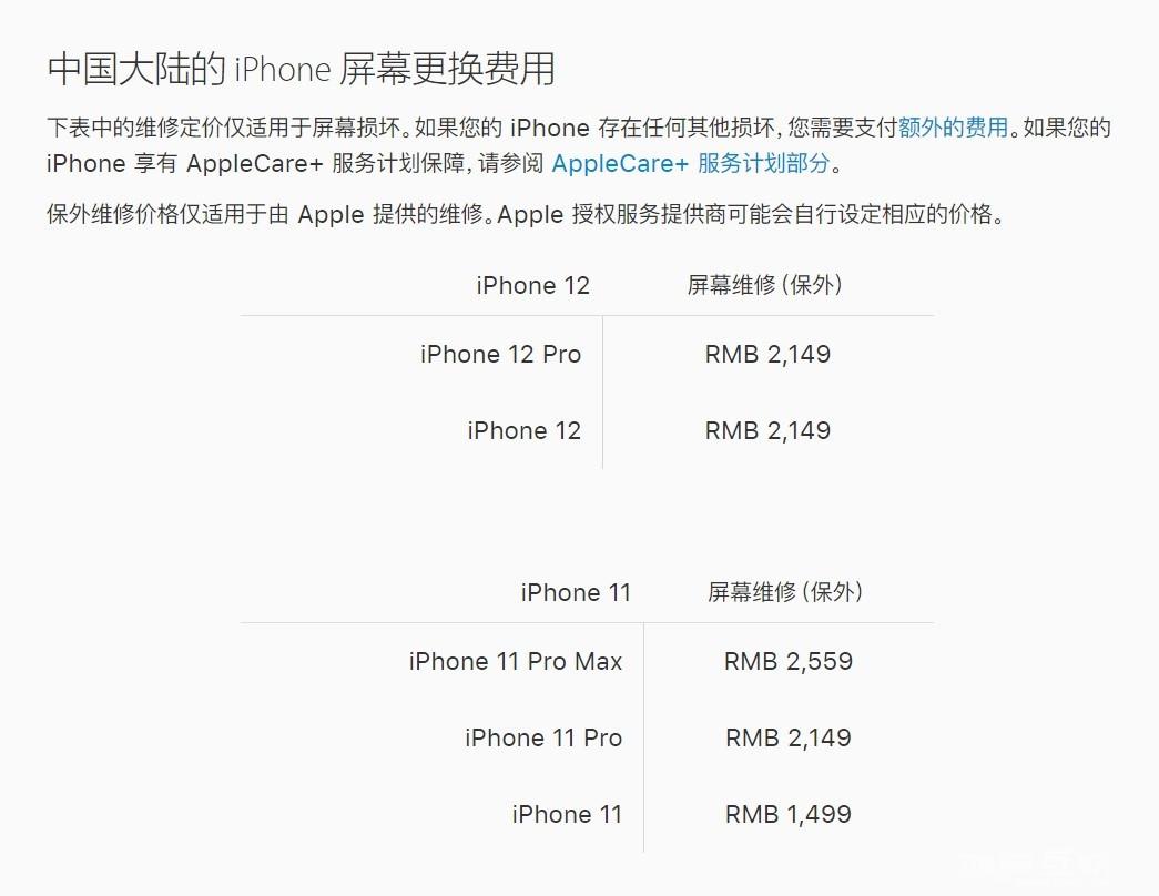 iPhone  12/12 Pro  更换屏幕多少钱？划算吗？插图3