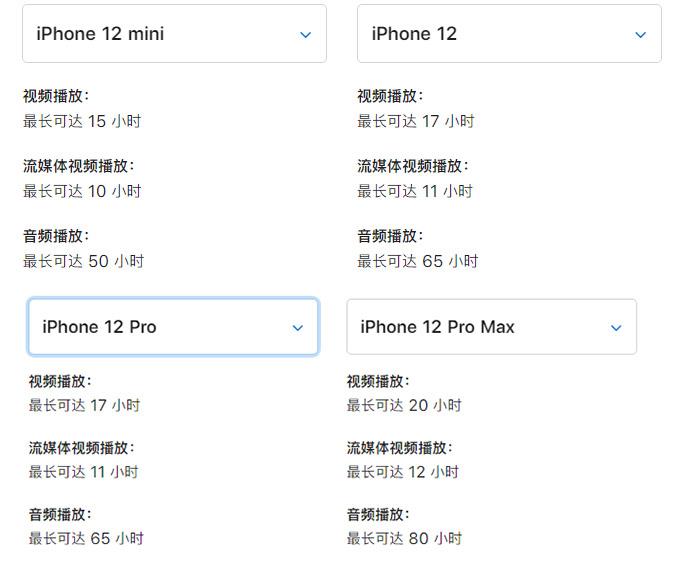 在 iPhone  12 系列中，苹果是如何解决 5G  耗电问题的？插图3