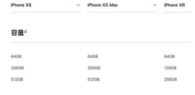 苹果x  xs  xr哪个好？插图3