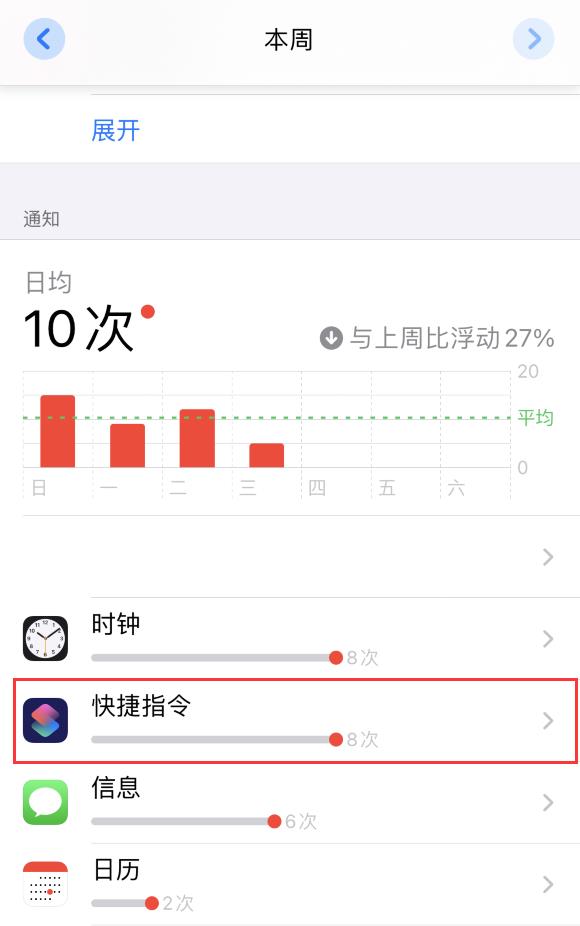 如何在 iPhone  上关闭“快捷指令”横幅通知？插图3