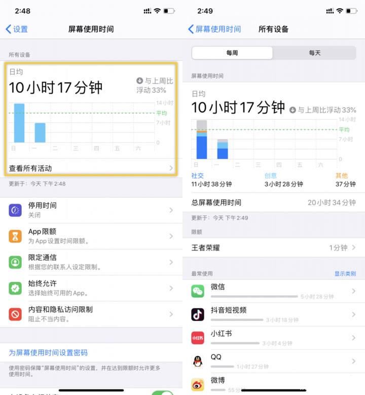 如何通过 iPhone  的「屏幕使用时间」管理每日使用手机的时间？插图3