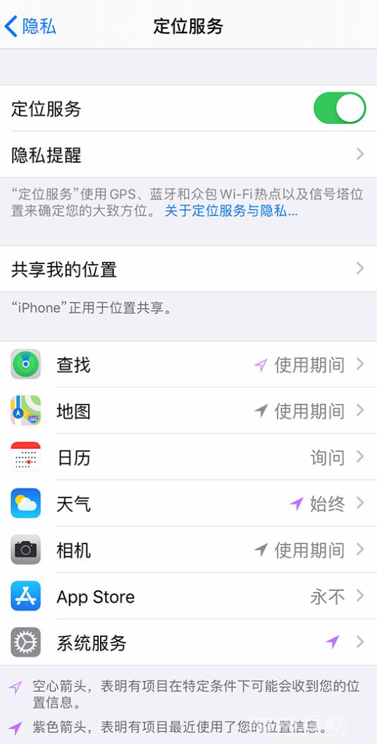 iPhone  状态栏中时间显示为蓝色图标是什么情况？插图5