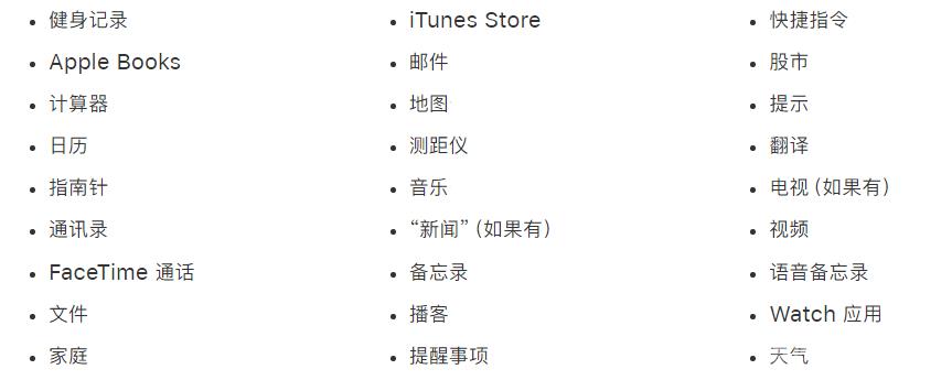 在运行 iOS 14/iPadOS 设备中可删除哪些自带的应用？