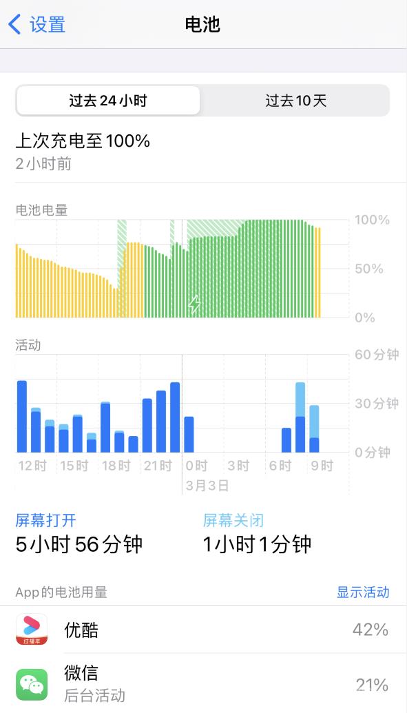 iPhone 12 小技巧：了解应用的耗电情况