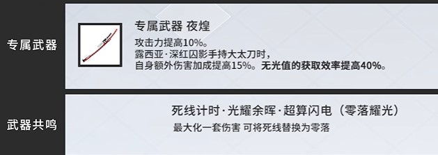 战双深红囚影意识共鸣选择 战双新白毛意识共鸣推荐