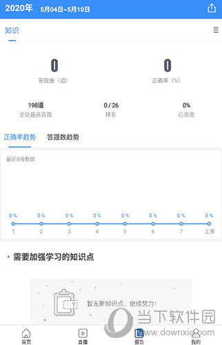 建造师快题库刷题6