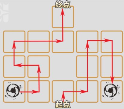 崩坏星穹铁道人非草木通关攻略 具体解谜流程介绍