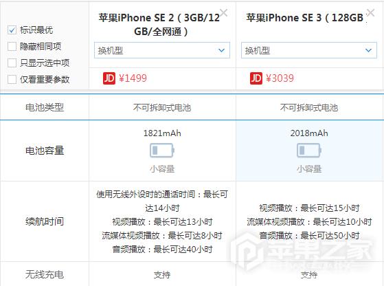 iPhone  SE3和iPhone  SE2有什么区别