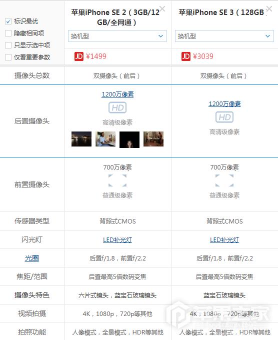 iPhone  SE3和iPhone  SE2有什么区别