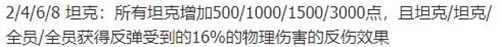 王者模拟战2020新版封神坦克阵容攻略详解