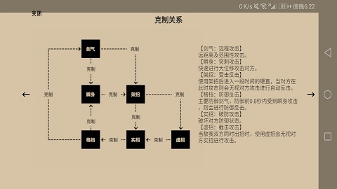 代号某某某虚招实招介绍