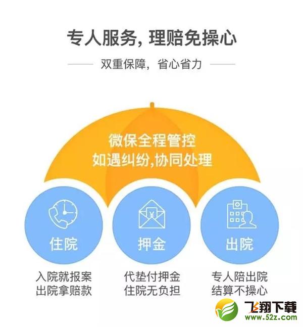 微信保险服务是什么_微信保险服务怎么使用_微信保险服务功能详解