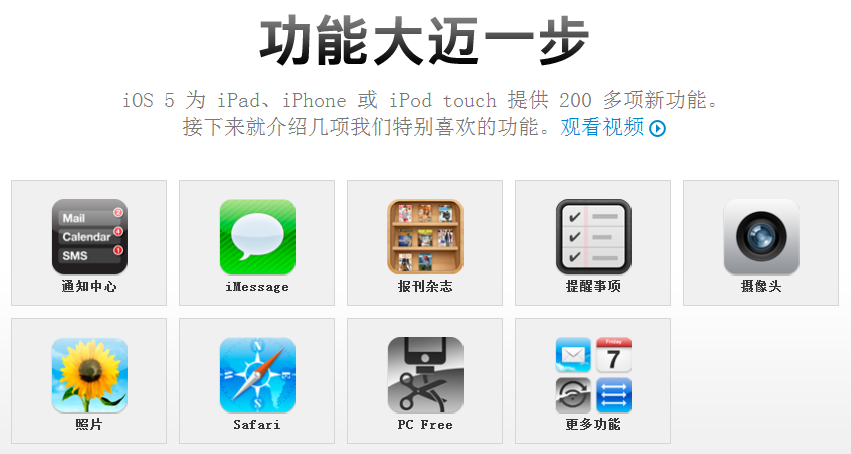 iOS5系统10大不足之处_软件自学网