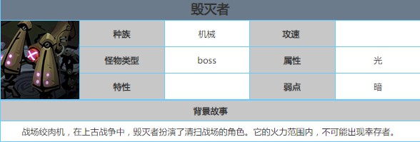 贪婪洞窟2第60层BOSS怎么过 普通毁灭者打法攻略