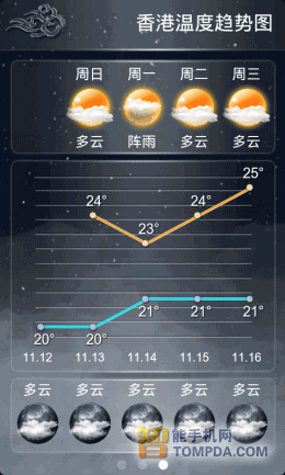 香港血拼攻略 去香港买iPhone注意些什么_软件自学网