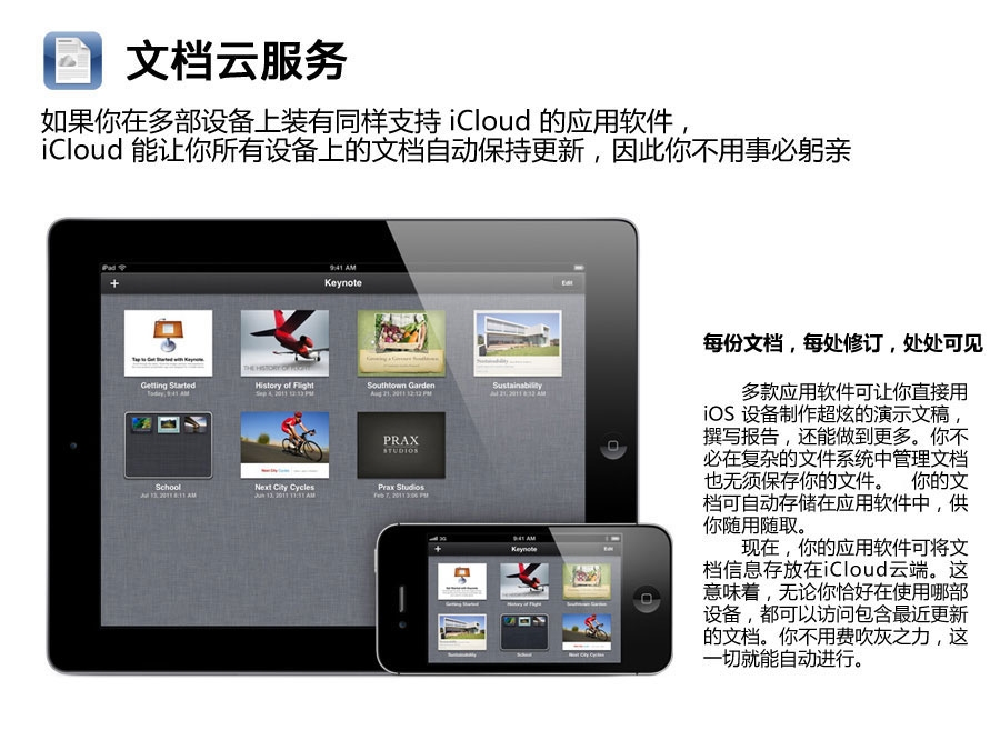 什么是iCloud  苹果云服务icloud登陆_软件自学网