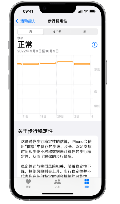 如何在 iPhone  手机中开启“步行稳定性通知”？