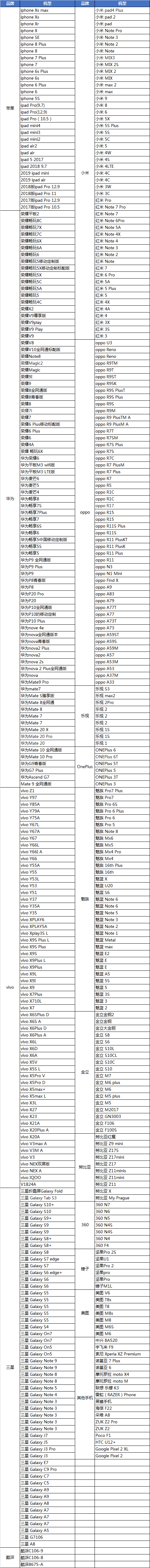 和平精英吃鸡手游哪些手机可以玩 手机适配机型大全