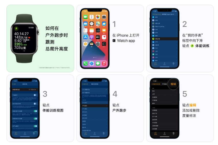 Apple  Watch使用小技巧