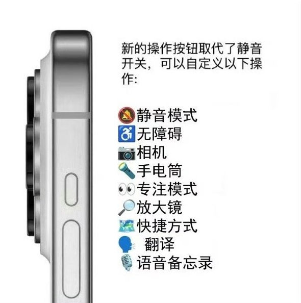 苹果iPhone  15 Pro取消静音拨片后会影响使用吗？