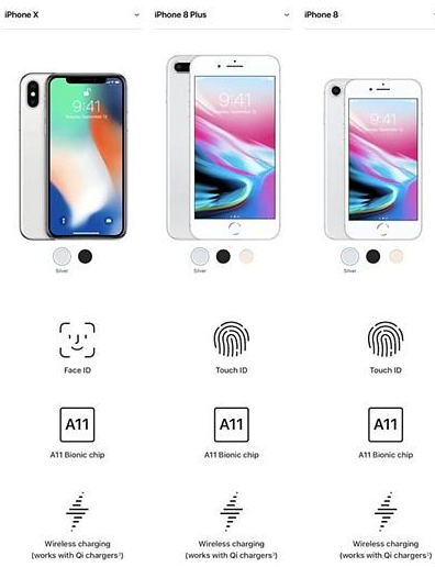 iPhone  8/8 Plus  和 iPhone  X值多少钱？能升级iOS  17吗？