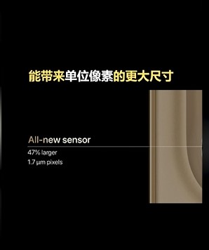 iPhone为何“六年不变”1200W像素？