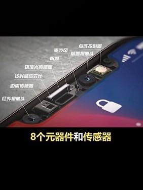 iPhone刘海隐藏了哪些元器件