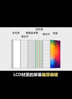 手机OLED屏和LCD屏该如何选择？