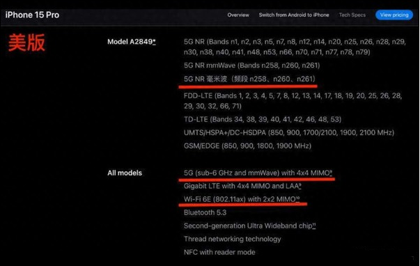 国行版和美版的iPhone 15有什么不同之处