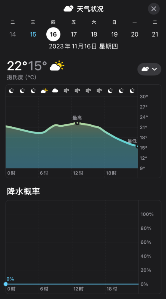 iOS  17 小技巧：在 iPhone  上了解天气变化