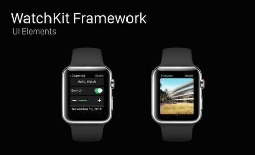 Apple  Watch最大的秘密： 由iPhone来运行第三方应用程序