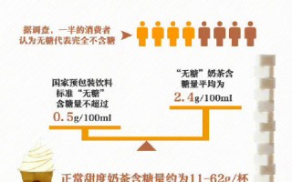 小伙腰痛拍片胃肠里奶茶珍珠清晰可见，网友直言海克斯科技入体