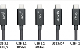 反人类命名终于淘汰 教你看懂USB新标准：40Gbps、240W好评