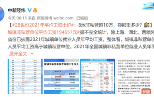 28省份2021年平均工资出炉 这些地方超10万：你那里多少、达标没？