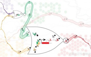 科学家借用电子技术来构建活细胞中的电路——业立生物