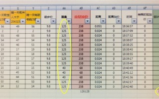 喜茶门店经理与外卖骑手勾结套运费13万 11人被抓