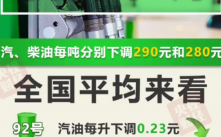 国庆出行又省一笔！今晚油价下调：加满一箱油少花11.5元