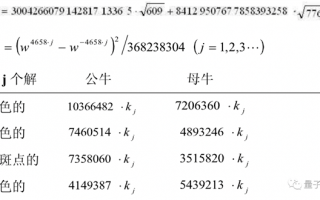 近30年无人解开的数学难题：终于有答案了