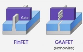 外资法人预计台积电 2nm 采用 GAAFET 路线，此前宣布 2025 年量产