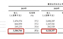 除了辣条 辣条大王卫龙还剩什么？