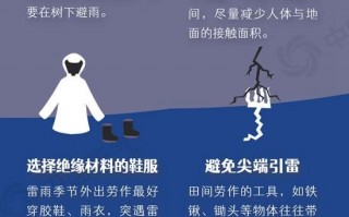 安徽一广场雷击致2死 落雷瞬间曝光：开阔地也易遭雷击！怎么防雷?