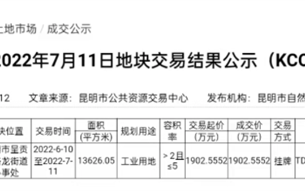 华为斥资1900万拿地！今年募资已高达210亿