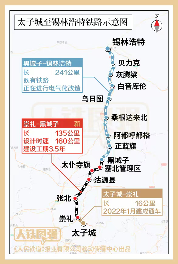 18条高铁密集开工 它要修7.5年!快看经过你家吗?-第23张图片-9158手机教程网 18条高铁密集开工 它要修7.5年!快看经过你家吗?-第23张图片-9158手机教程网