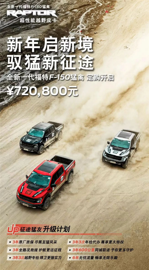 72.08万元 全新福特F-150猛禽国内再开售:涨价减配-第1张图片-9158手机教程网 72.08万元 全新福特F-150猛禽国内再开售:涨价减配-第1张图片-9158手机教程网