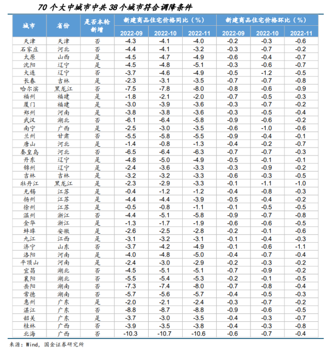 房贷利率重定价带动月供减少 为啥有人还升了呢?-第3张图片-9158手机教程网 房贷利率重定价带动月供减少 为啥有人还升了呢?-第3张图片-9158手机教程网