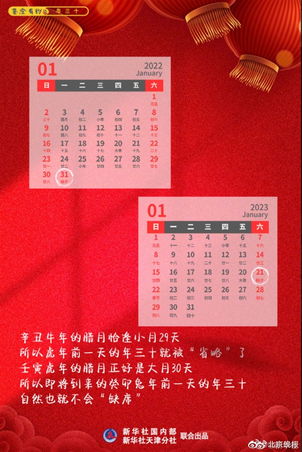 农历冷知识:2023癸卯兔年全年384天、2025年起将连续5年没有年三十-第1张图片-9158手机教程网 农历冷知识:2023癸卯兔年全年384天、2025年起将连续5年没有年三十-第1张图片-9158手机教程网